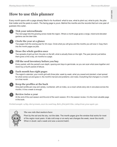 Page 3 of the Auckland Garden Planner: how to use this planner, in seven steps, with a worked example for a cherry tomato