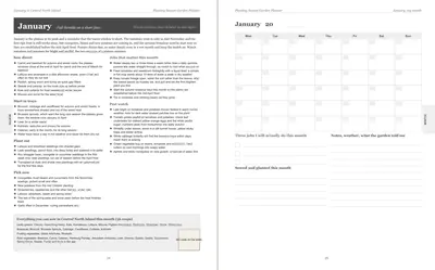 Pages 24 and 25 of the Central North Island Garden Planner: January's pre-printed Central North Island page with what to sow, plant out and pick, the jobs and the pest watch, beside a blank Monday-start month grid