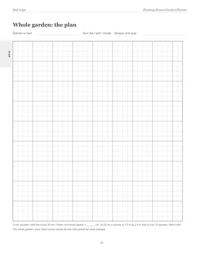 Page 10 of the Central Otago Garden Planner: a whole-garden bed map on a fine grid with a bold line every few squares, a scale line and a header for the bed, sun and season
